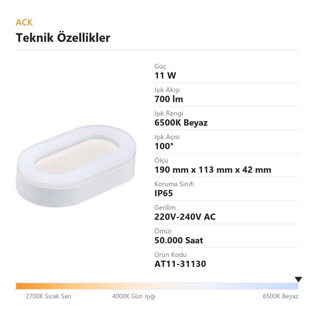 ACK 11W 6500K Beyaz 700 lm LED Bulkhead Armatür (ABS Gövde) AT11-31130 - 4