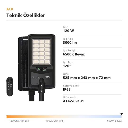 ACK 120W 6500K Beyaz Solar LED Sokak Armatürü (Siyah) AT42-09131 - 4