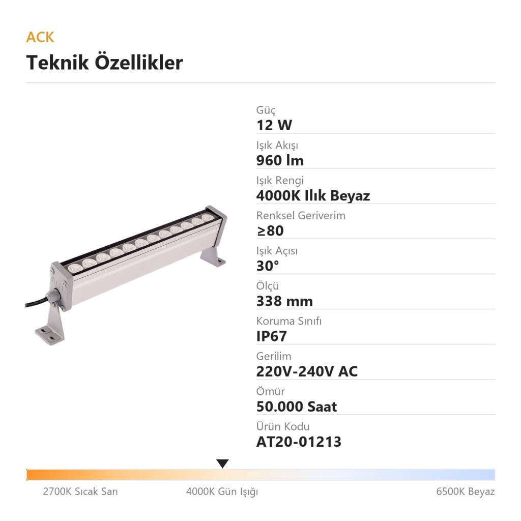 ACK 12W 338mm 4000K Ilık Beyaz LED Wallwasher AT20-01213 - 4