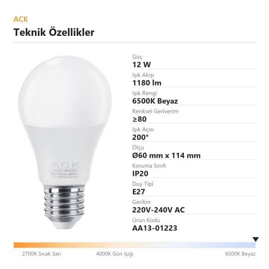 ACK 12W A60 Standart Tip E27 6500K Beyaz 1180 lm LED Ampul AA13-01223 - 4