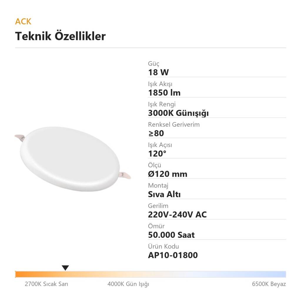 ACK 18W 3000K Günışığı 1850lm Sıva Altı Çerçevesiz Led Panel (Ø120 mm Beyaz Kasa) AP10-01800 - 4