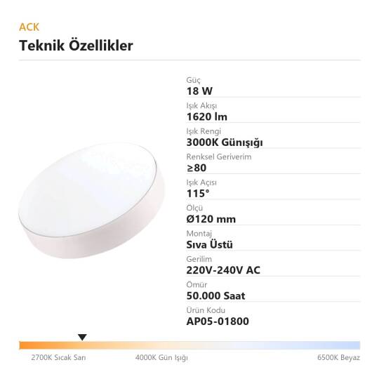 ACK 18W 3000K Günışığı Sıva Üstü Yuvarlak Led Panel (Ø120 mm Beyaz Kasa) AP05-01800 - 4
