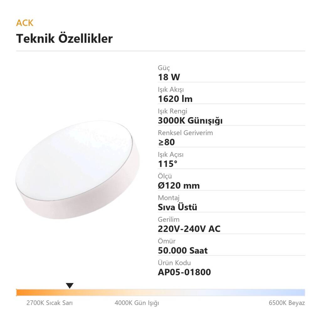 ACK 18W 3000K Günışığı Sıva Üstü Yuvarlak Led Panel (Ø120 mm Beyaz Kasa) AP05-01800 - 4