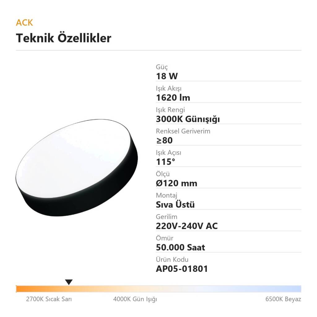 ACK 18W 3000K Günışığı Sıva Üstü Yuvarlak Led Panel (Ø120 mm Siyah Kasa) AP05-01801 - 4