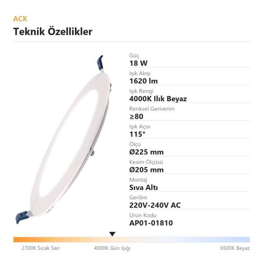 ACK 18W 4000K Ilık Beyaz 1620lm Sıva Altı Yuvarlak Led Panel (Ø225 mm Beyaz Kasa) AP01-01810 - 4
