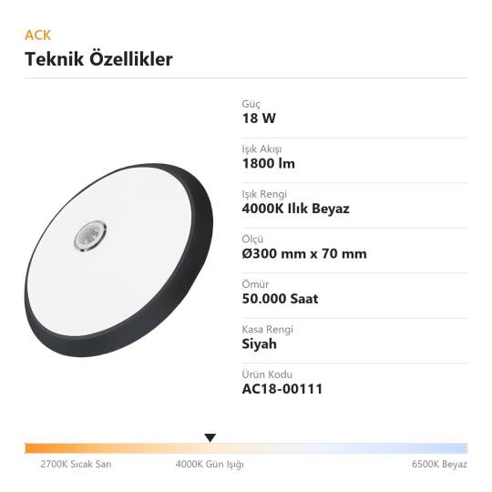 ACK 18W 4000K Ilık Beyaz PIR Hareket Sensörlü LED Tavan Armatürü - Acil Aydınlatma Kitli (2 Saat) (Siyah Kasa) AC18-00111 - 4