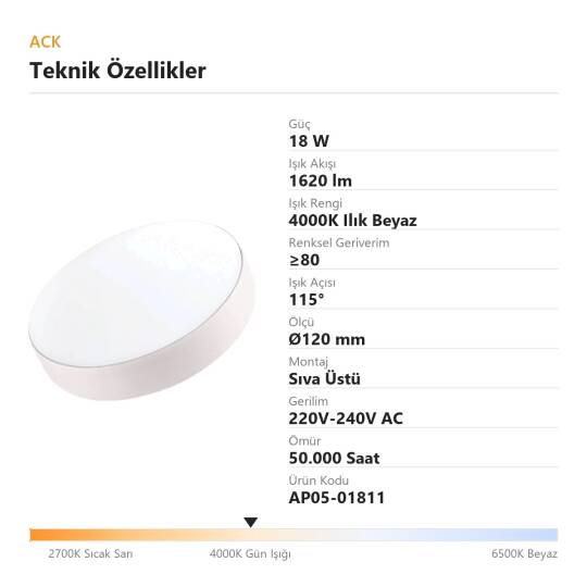 ACK 18W 4000K Ilık Beyaz Sıva Üstü Yuvarlak Led Panel (Ø120 mm Siyah Kasa) AP05-01811 - 4