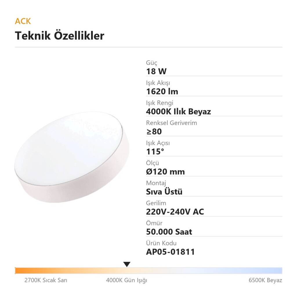 ACK 18W 4000K Ilık Beyaz Sıva Üstü Yuvarlak Led Panel (Ø120 mm Siyah Kasa) AP05-01811 - 4