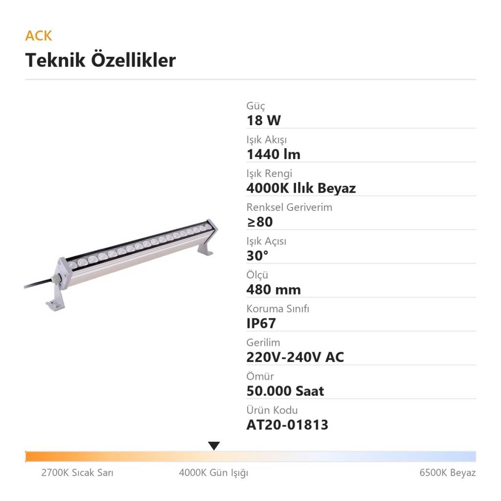 ACK 18W 480mm 4000K Ilık Beyaz LED Wallwasher AT20-01813 - 4