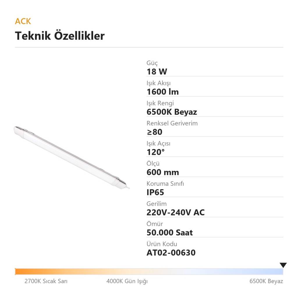 ACK 18W 600mm 6500K Beyaz LED Bant Etanj Armatürü AT02-00630 - 4