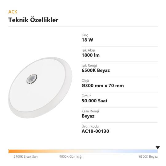 ACK 18W 6500K Beyaz PIR Hareket Sensörlü LED Tavan Armatürü - Acil Aydınlatma Kitli (2 Saat) (Beyaz Kasa) AC18-00130 - 4