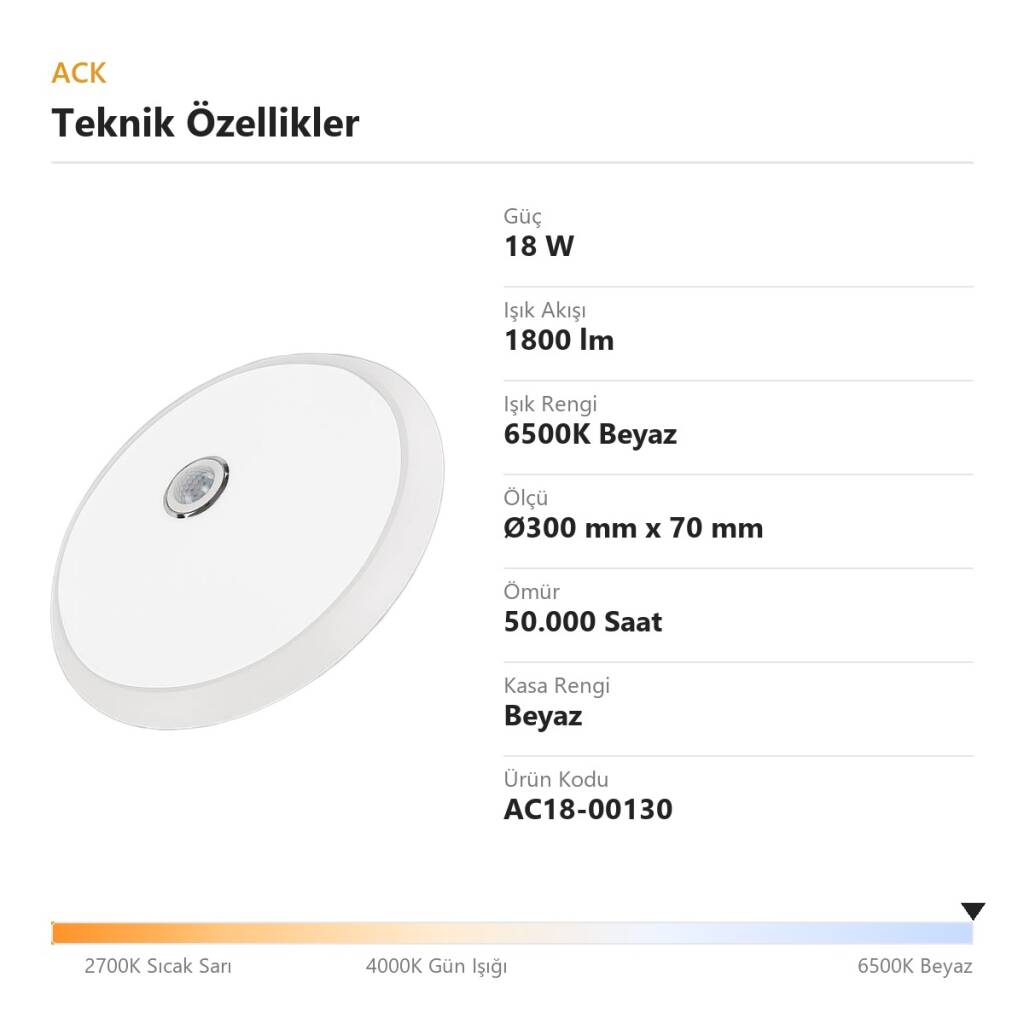 ACK 18W 6500K Beyaz PIR Hareket Sensörlü LED Tavan Armatürü - Acil Aydınlatma Kitli (2 Saat) (Beyaz Kasa) AC18-00130 - 4