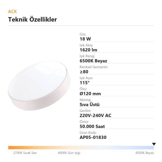 ACK 18W 6500K Beyaz Sıva Üstü Yuvarlak Led Panel (Ø120 mm Beyaz Kasa) AP05-01830 - 4