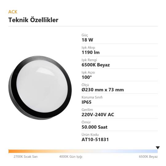 ACK 18W 6500K Beyaz 1190 lm Yuvarlak LED Bulkhead Armatür (PP Gövde) AT10-51831 - 4