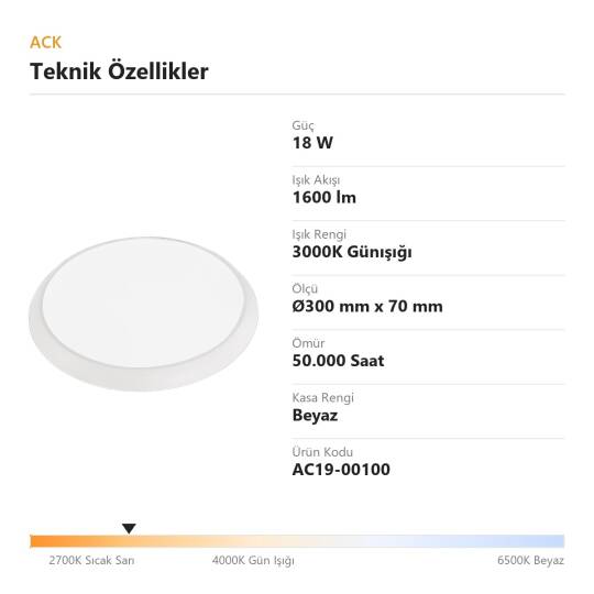 ACK 18W (Radar) 3000K Günışığı Mikrodalga Radar Sensörlü LED Tavan Armatürü (Beyaz Kasa) AC19-00100 - 4