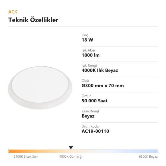 ACK 18W (Radar) 4000K Ilık Beyaz Mikrodalga Radar Sensörlü LED Tavan Armatürü (Beyaz Kasa) AC19-00110 - 4