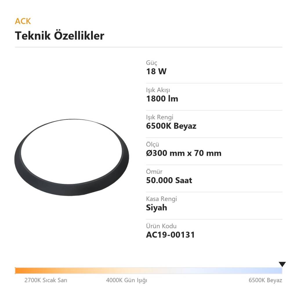 ACK 18W (Radar) 6500K Beyaz Mikrodalga Radar Sensörlü LED Tavan Armatürü (Siyah Kasa) AC19-00131 - 4