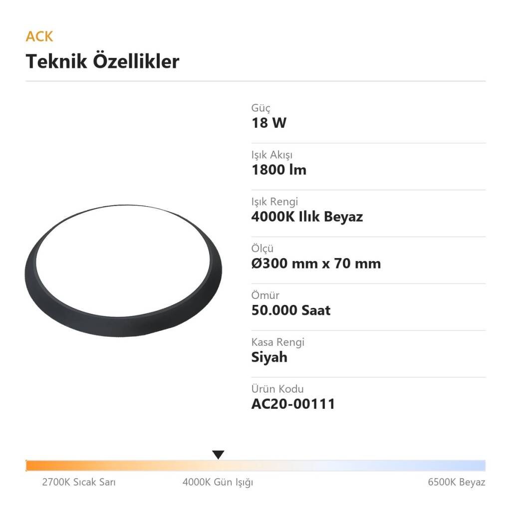 ACK 18W (Radar + Acil Kit) 4000K Ilık Beyaz Mikrodalga Radar Sensörlü LED Tavan Armatürü - Acil Aydınlatma Kitli (2 Saat) (Siyah Kasa) AC20-00111 - 4