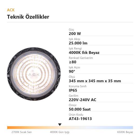 ACK 200W 4000K Ilık Beyaz 25.000 lm İnce Tip LED UFO Yüksek Tavan Armatürü AT43-19613 - 4
