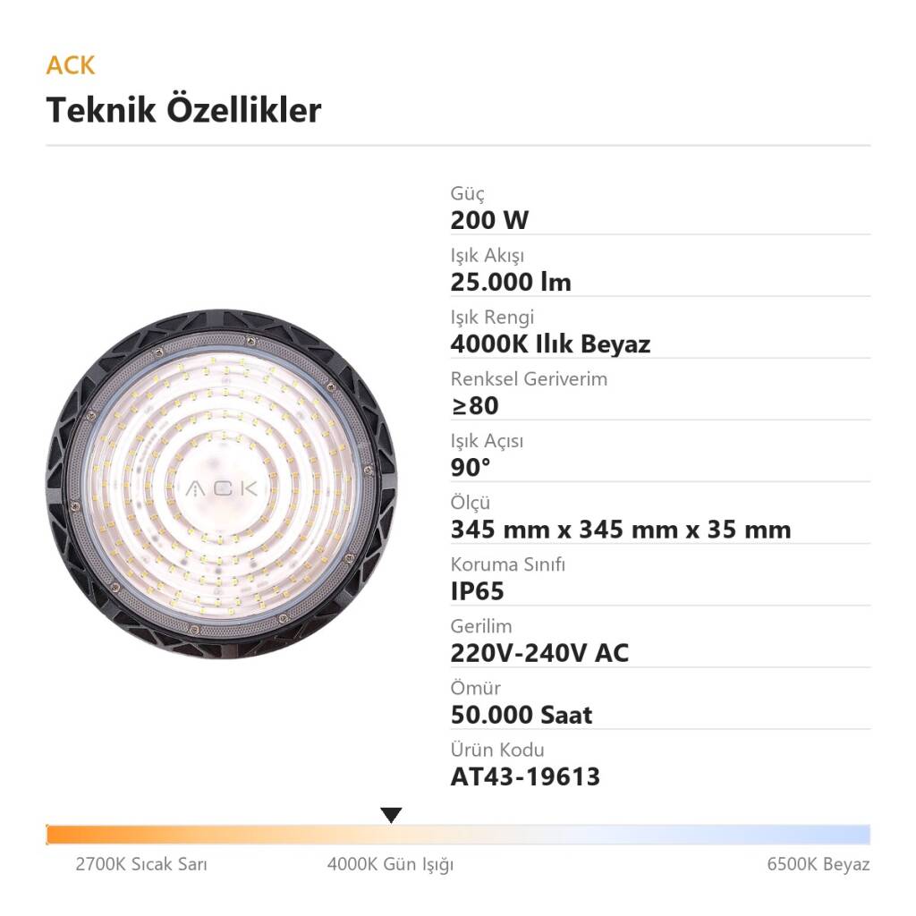 ACK 200W 4000K Ilık Beyaz 25.000 lm İnce Tip LED UFO Yüksek Tavan Armatürü AT43-19613 - 4