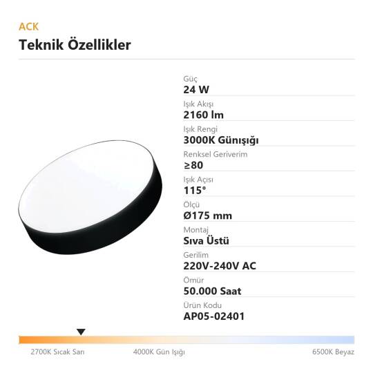 ACK 24W 3000K Günışığı Sıva Üstü Yuvarlak Led Panel (Ø175 mm Siyah Kasa) AP05-02401 - 4