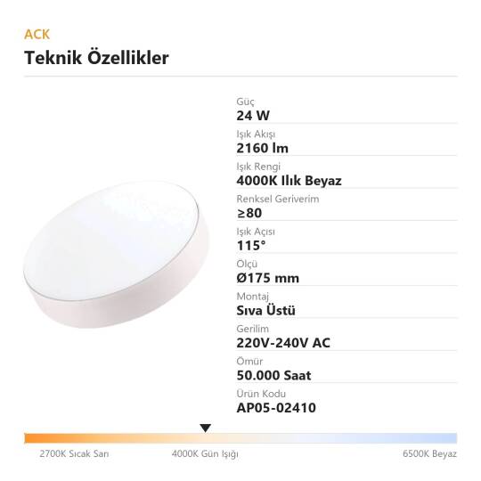 ACK 24W 4000K Ilık Beyaz Sıva Üstü Yuvarlak Led Panel (Ø175 mm Beyaz Kasa) AP05-02410 - 4