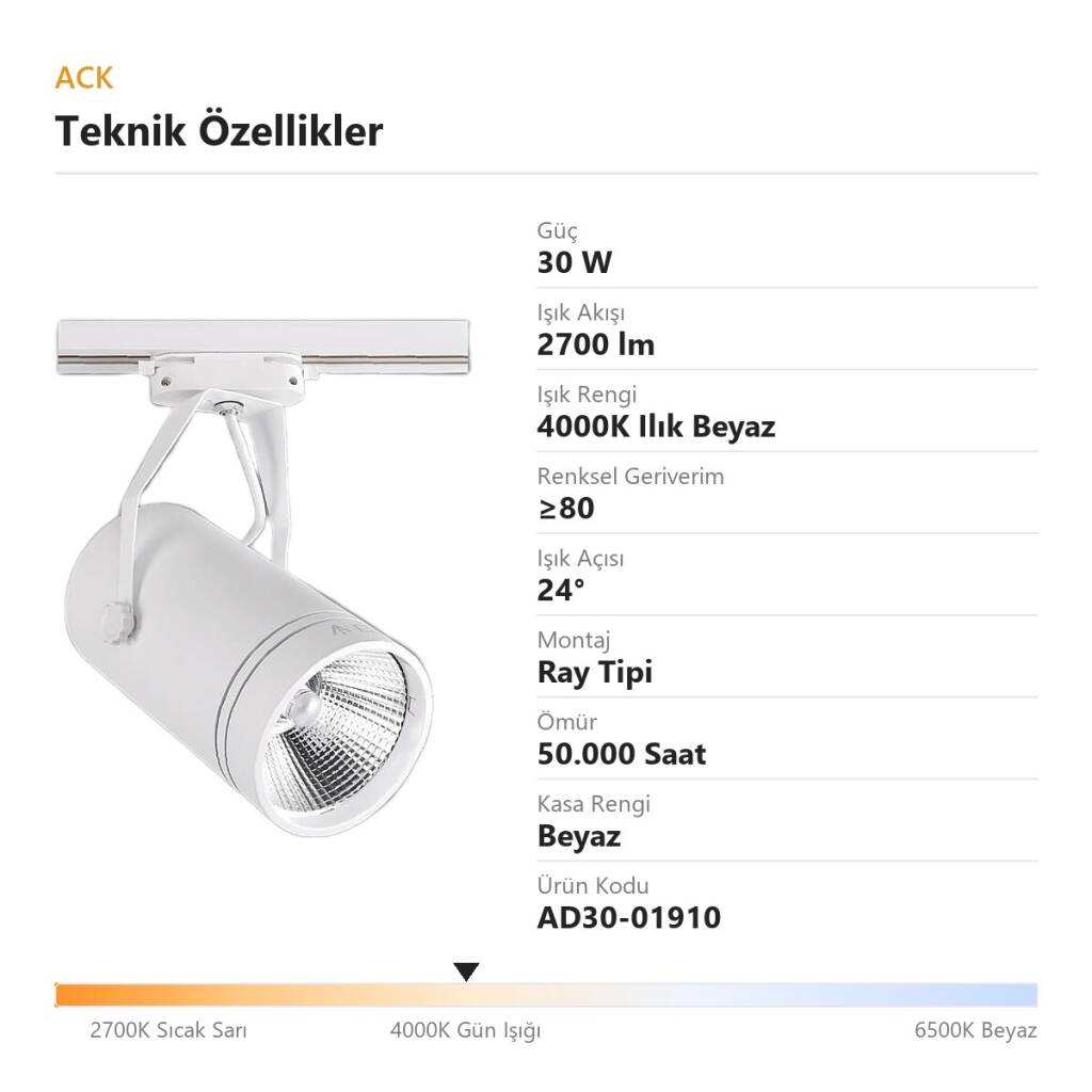ACK 30W 4000K Ilık Beyaz LED Ray Armatürü Spot Lamba (Beyaz Kasa) AD30-01910 - 4