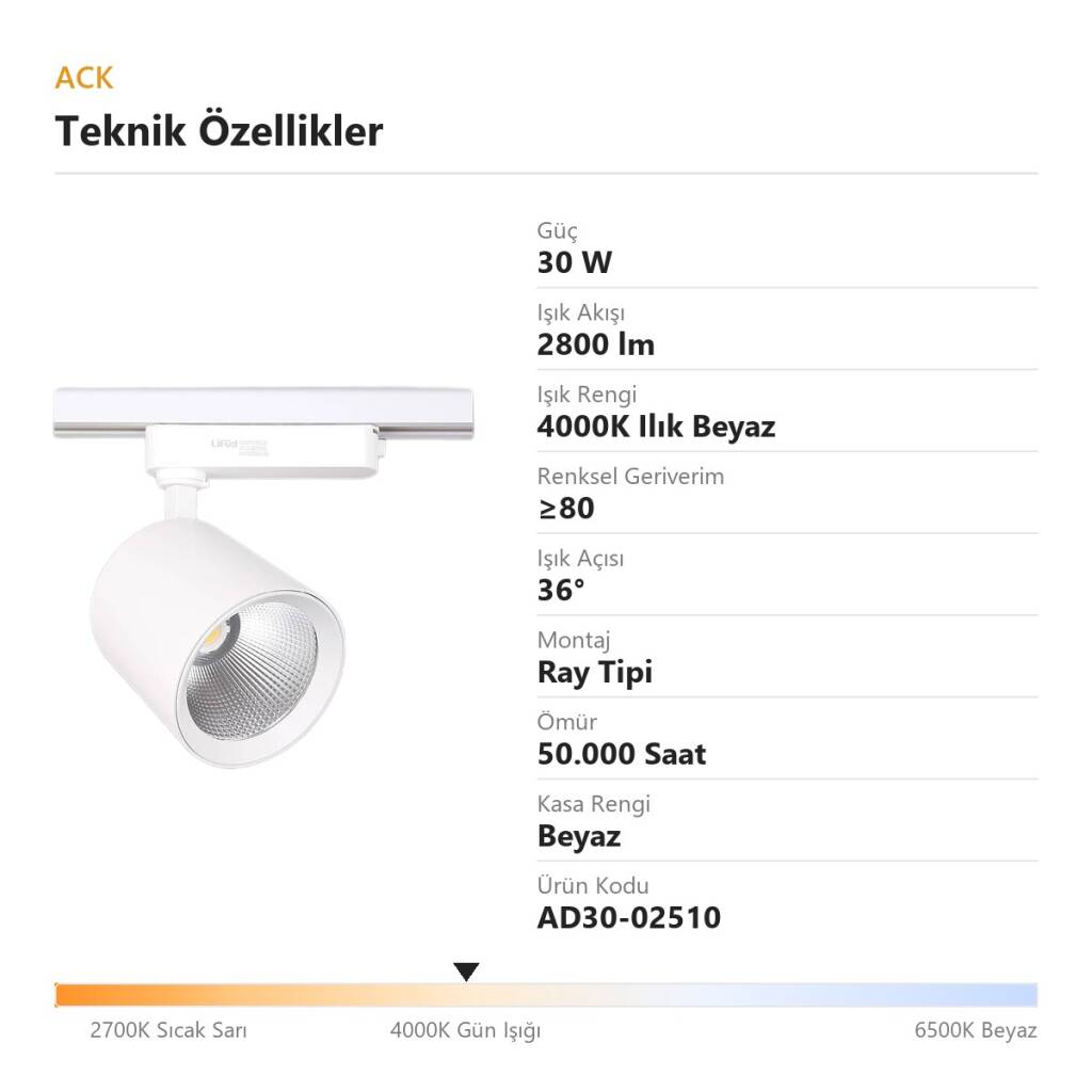 ACK 30W 4000K Ilık Beyaz LED Ray Armatürü Spot Lamba (Beyaz Kasa) AD30-02510 - 4