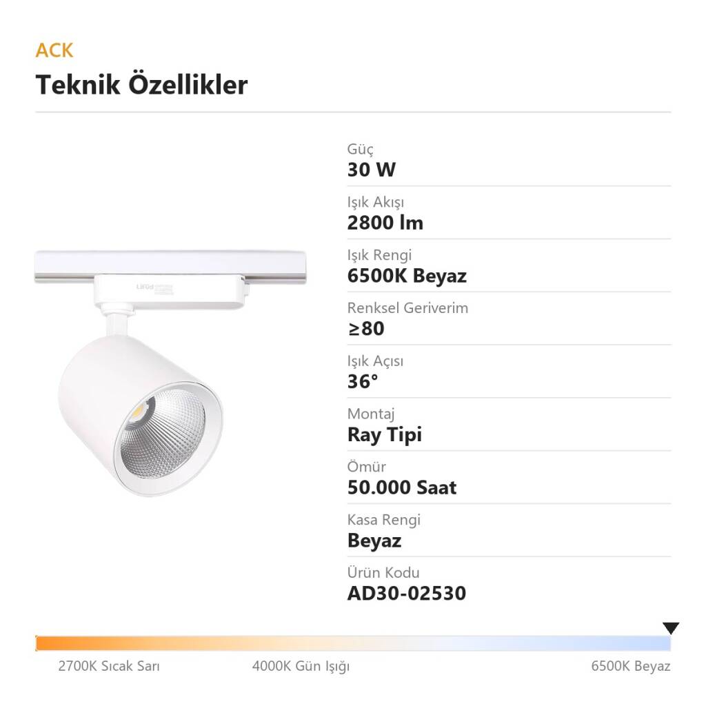 ACK 30W 6500K Beyaz LED Ray Armatürü Spot Lamba (Beyaz Kasa) AD30-02530 - 4