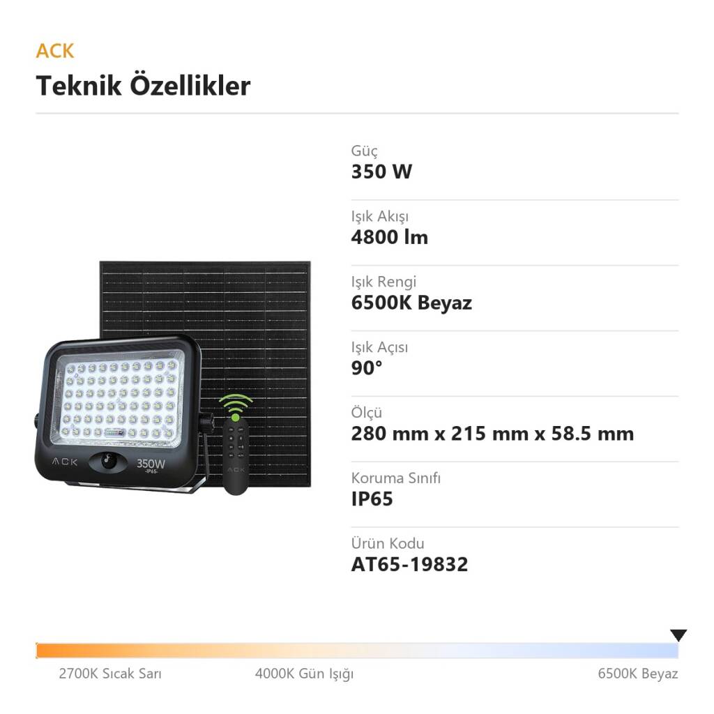 ACK 350W 6500K Beyaz Sensörlü Solar LED Projektör (Siyah) AT65-19832 - 4