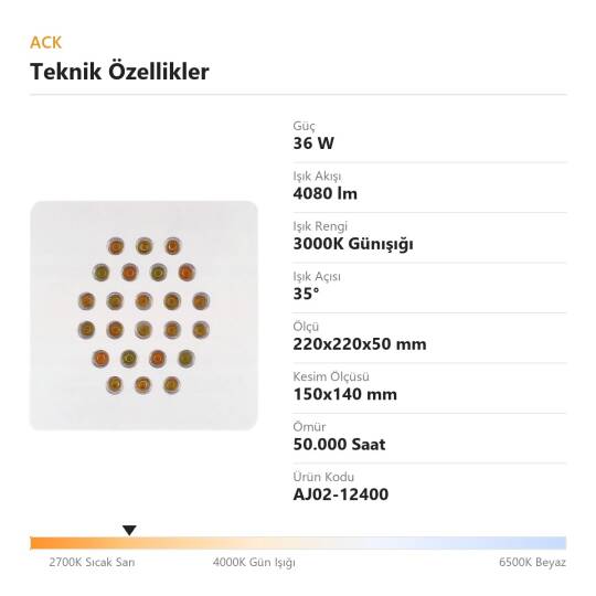 ACK 36W 3000K Günışığı 4080lm Profesyonel Kuyumcu / Mücevher Aydınlatma Armatürü (Altıgen Dizilimli Kare (24 Led)) AJ02-12400 - 4