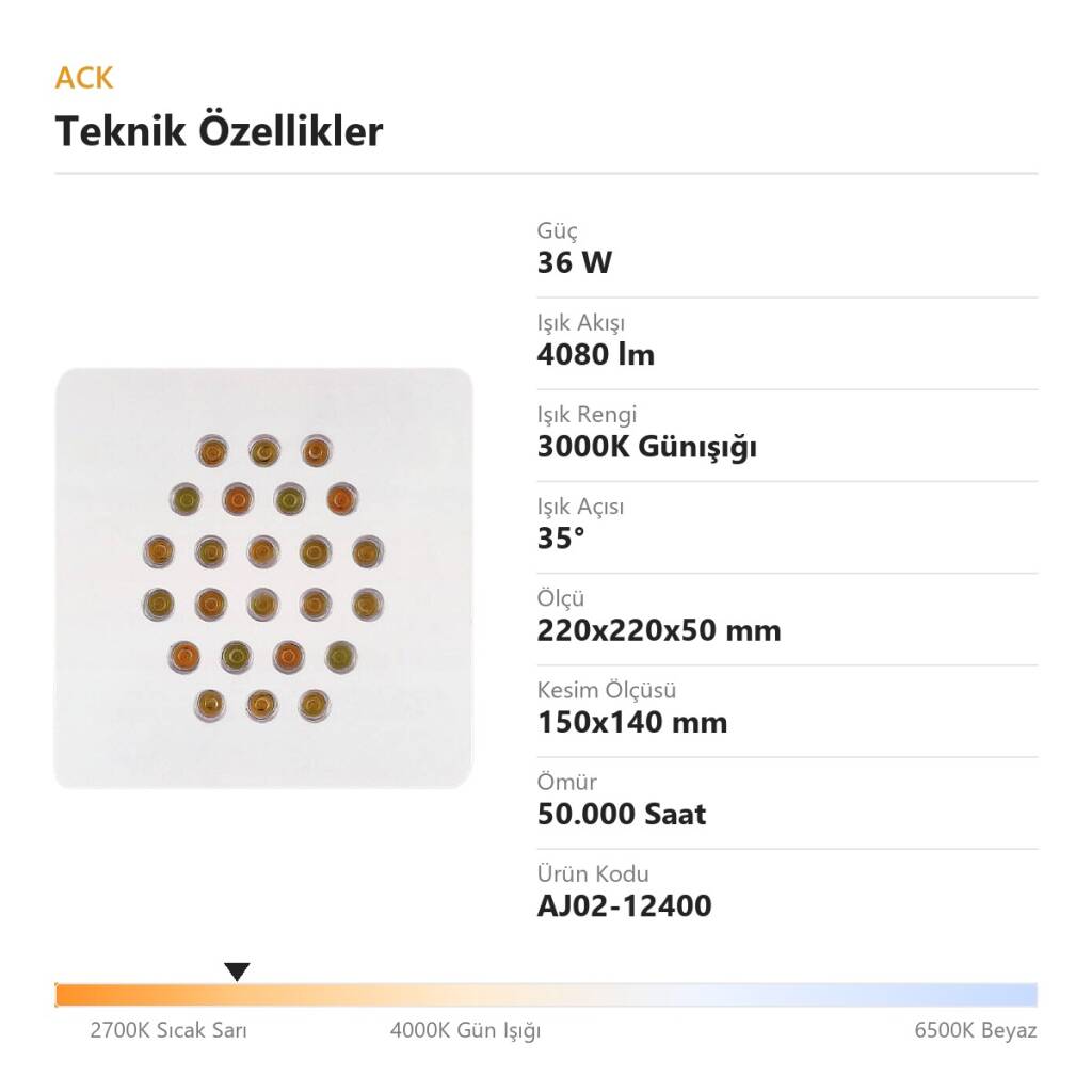 ACK 36W 3000K Günışığı 4080lm Profesyonel Kuyumcu / Mücevher Aydınlatma Armatürü (Altıgen Dizilimli Kare (24 Led)) AJ02-12400 - 4