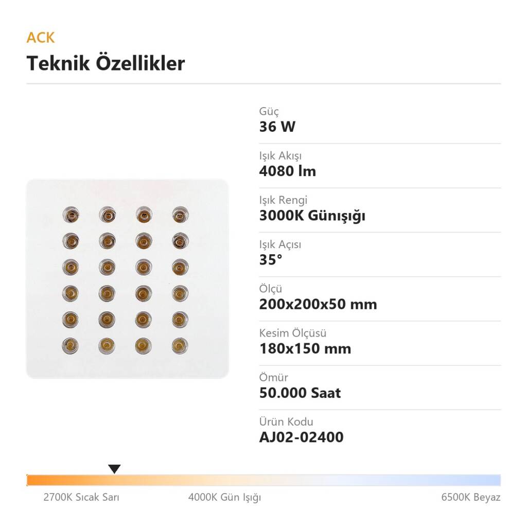 ACK 36W 3000K Günışığı 4080lm Profesyonel Kuyumcu / Mücevher Aydınlatma Armatürü (Kare (24 Led)) AJ02-02400 - 4