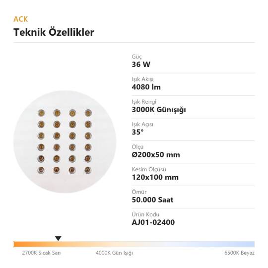 ACK 36W 3000K Günışığı 4080lm Profesyonel Kuyumcu / Mücevher Aydınlatma Armatürü (Yuvarlak (24 Led)) AJ01-02400 - 4