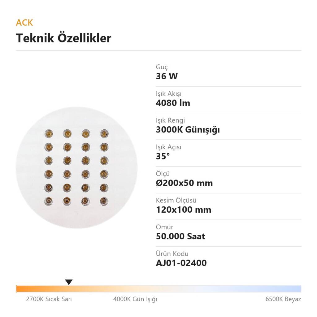 ACK 36W 3000K Günışığı 4080lm Profesyonel Kuyumcu / Mücevher Aydınlatma Armatürü (Yuvarlak (24 Led)) AJ01-02400 - 4