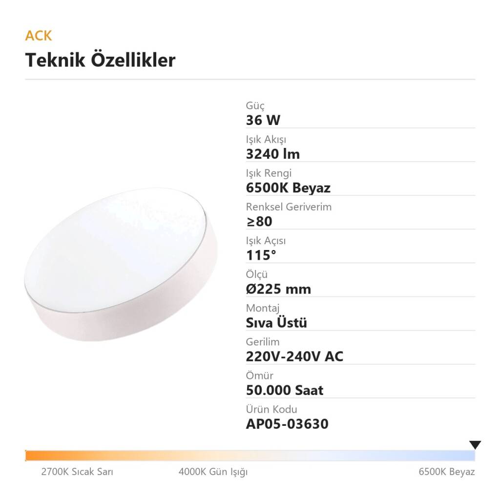 ACK 36W 6500K Beyaz Sıva Üstü Yuvarlak Led Panel (Ø225 mm Beyaz Kasa) AP05-03630 - 4
