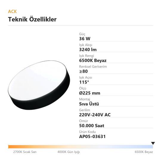 ACK 36W 6500K Beyaz Sıva Üstü Yuvarlak Led Panel (Ø225 mm Siyah Kasa) AP05-03631 - 4
