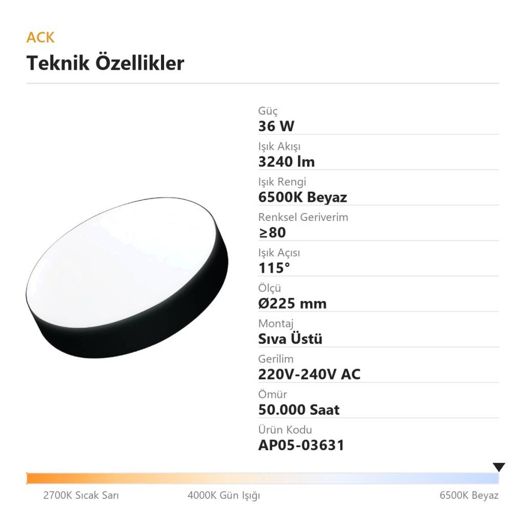 ACK 36W 6500K Beyaz Sıva Üstü Yuvarlak Led Panel (Ø225 mm Siyah Kasa) AP05-03631 - 4