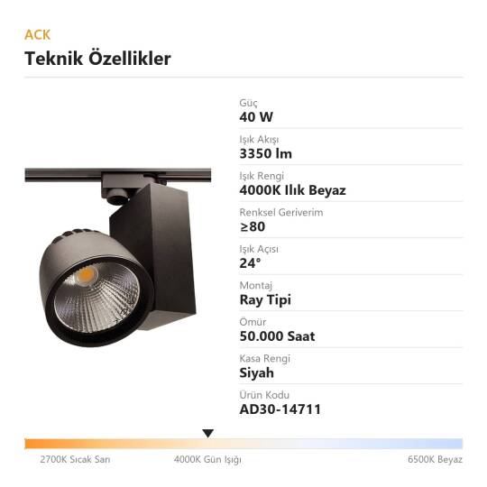 ACK 40W 4000K Ilık Beyaz LED Ray Armatürü Spot Lamba (Siyah Kasa) AD30-14711 - 4
