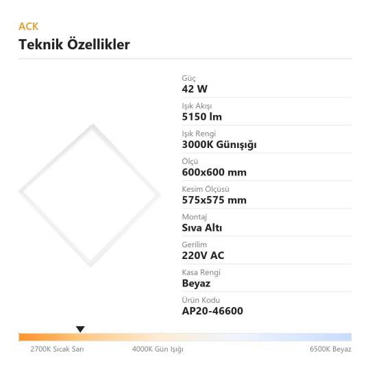 ACK 42W 3000K Günışığı Sıva Altı Led Panel (600x600 Beyaz Kasa) AP20-46600 - 4