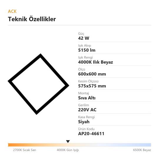 ACK 42W 4000K Ilık Beyaz Sıva Altı Led Panel (600x600 Siyah Kasa) AP20-46611 - 4