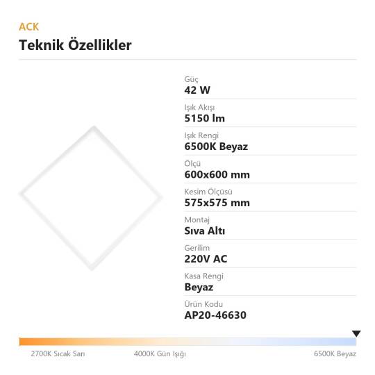 ACK 42W 6500K Beyaz Sıva Altı Led Panel (600x600 Beyaz Kasa) AP20-46630 - 4