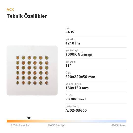ACK 54W 3000K Günışığı 4210lm Profesyonel Kuyumcu / Mücevher Aydınlatma Armatürü (Kare (36 Led)) AJ02-03600 - 4