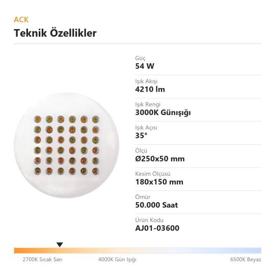 ACK 54W 3000K Günışığı 4210lm Profesyonel Kuyumcu / Mücevher Aydınlatma Armatürü (Yuvarlak (36 Led)) AJ01-03600 - 4