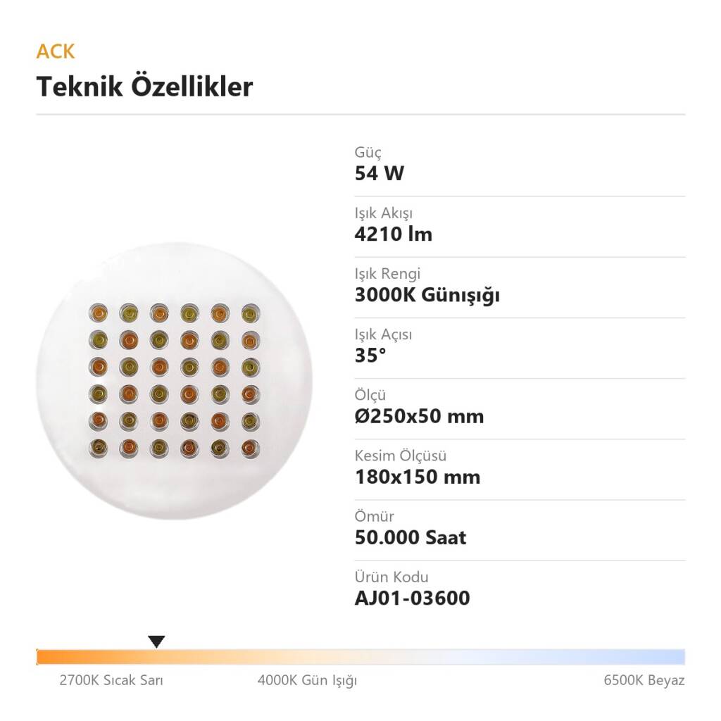 ACK 54W 3000K Günışığı 4210lm Profesyonel Kuyumcu / Mücevher Aydınlatma Armatürü (Yuvarlak (36 Led)) AJ01-03600 - 4