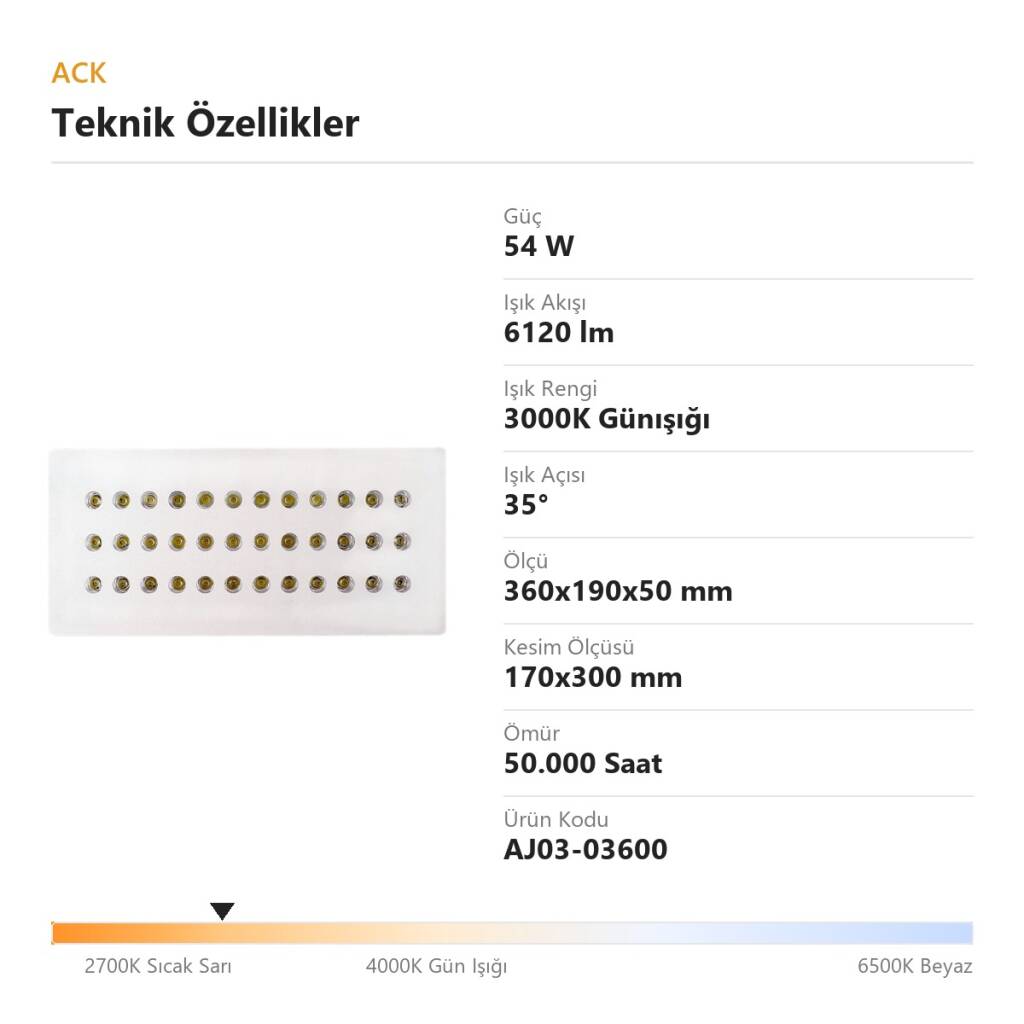 ACK 54W 3000K Günışığı 6120lm Profesyonel Kuyumcu / Mücevher Aydınlatma Armatürü (Dikdörtgen (36 Led)) AJ03-03600 - 4