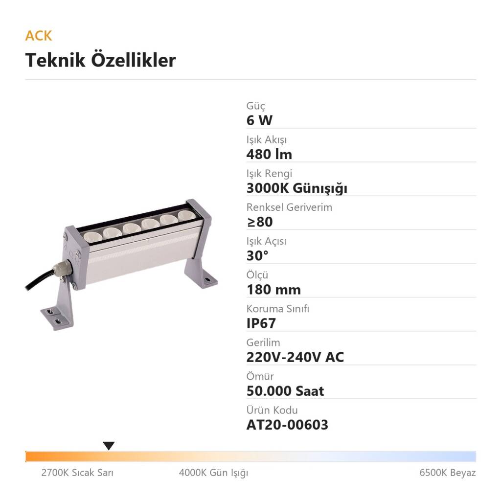 ACK 6W 180mm 3000K Günışığı LED Wallwasher AT20-00603 - 4