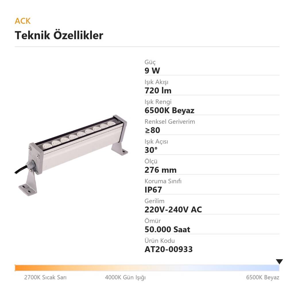 ACK 9W 276mm 6500K Beyaz LED Wallwasher AT20-00933 - 4