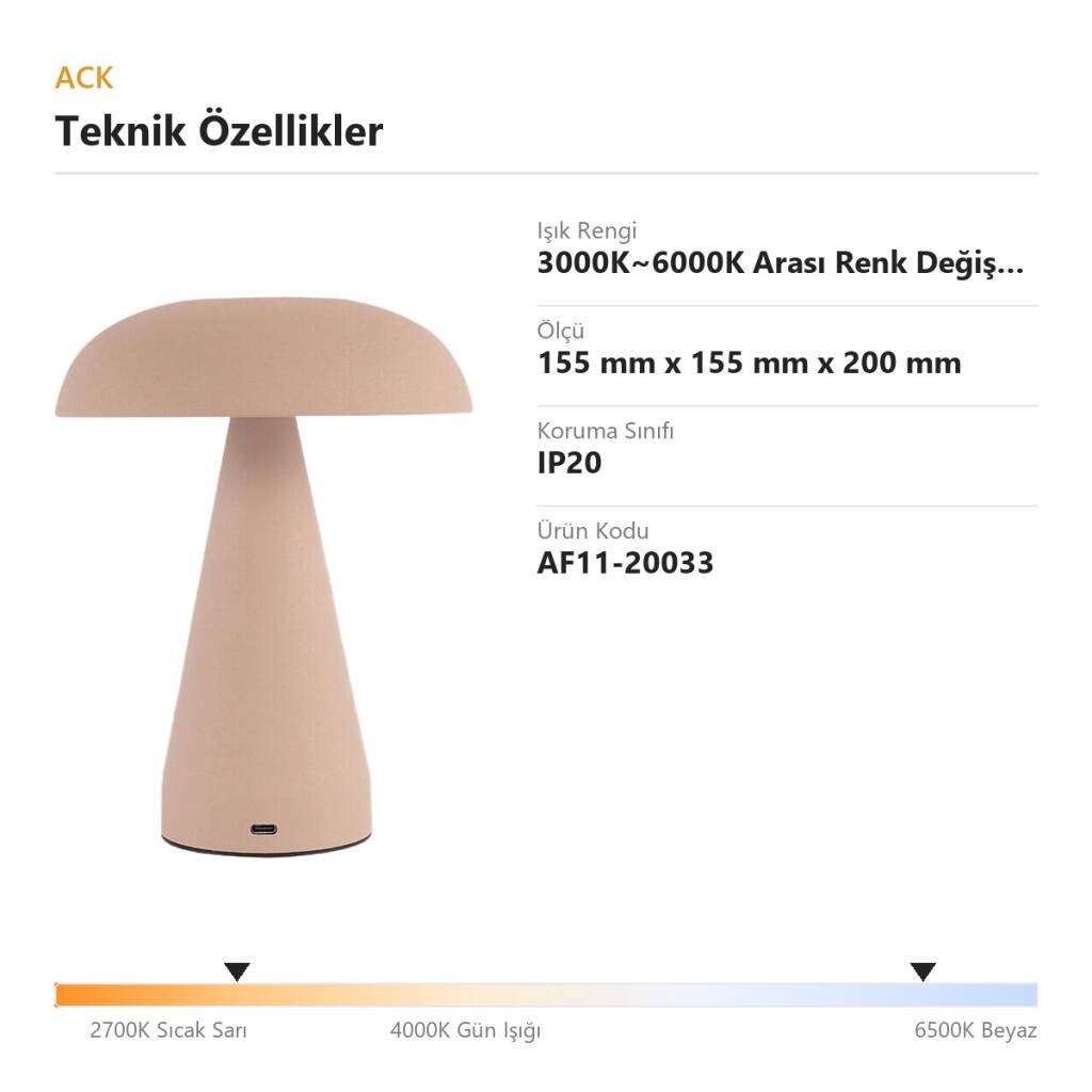 ACK Bej Metal Gövdeli LED Dokunmatik Masa Lambası (3000K~6000K) AF11-20033 - 4