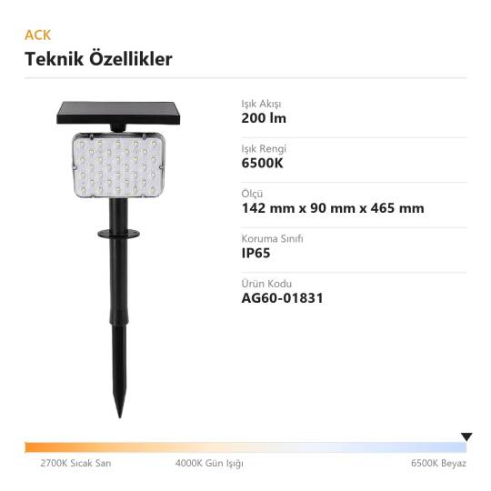 ACK Solar Çim Armatürü (Döner Kafa) 6500K 200 lm AG60-01831 - 4